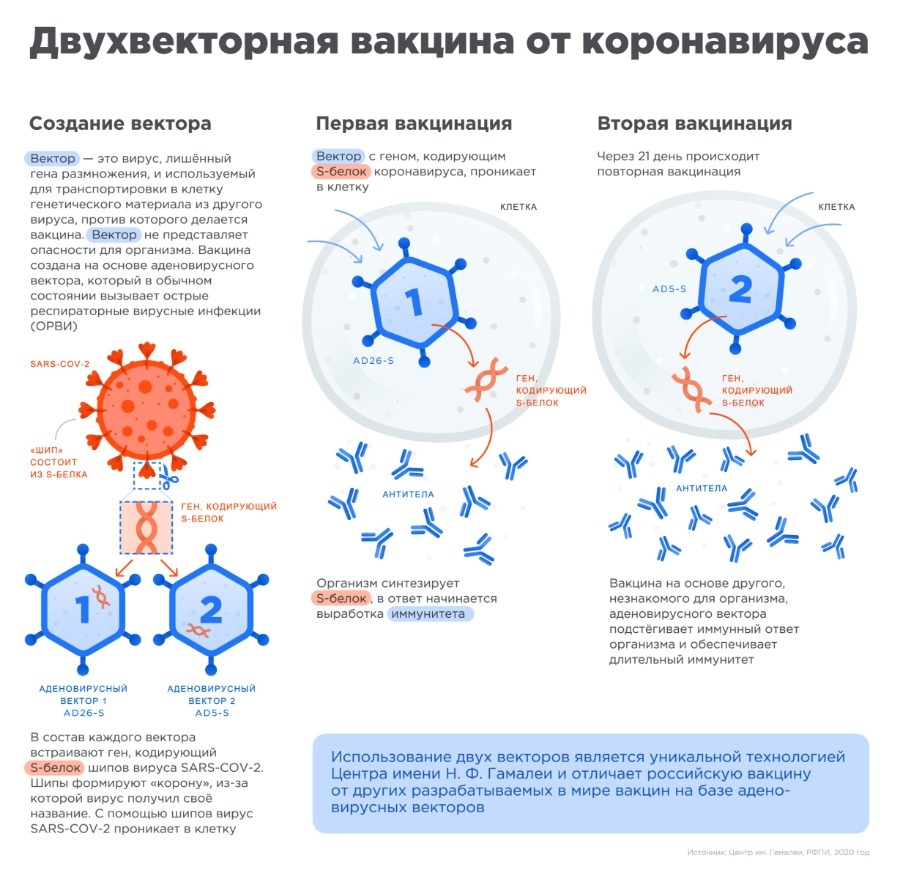 Кракен сайт kra